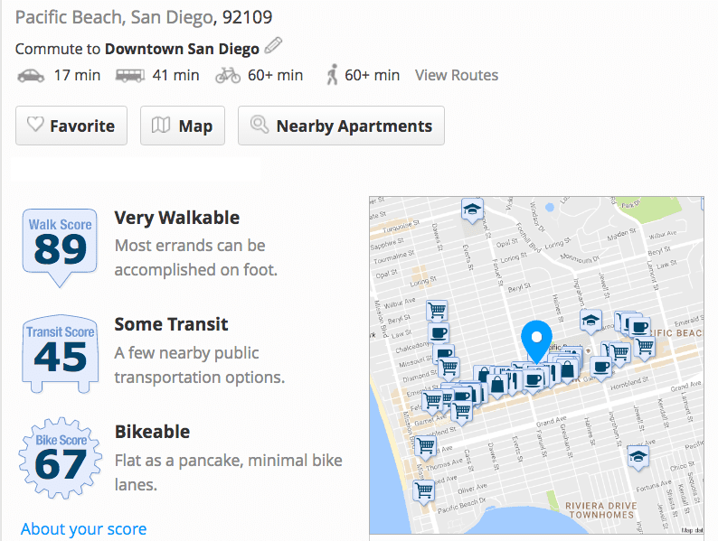How to sell your house faster with Walkscore data