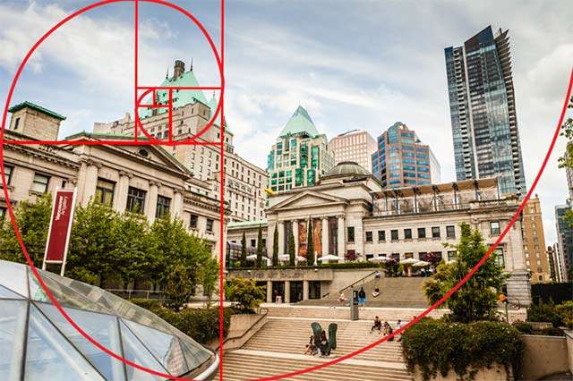 How to sell your house faster with math and photography