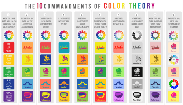 color-design-theory-infographic v2