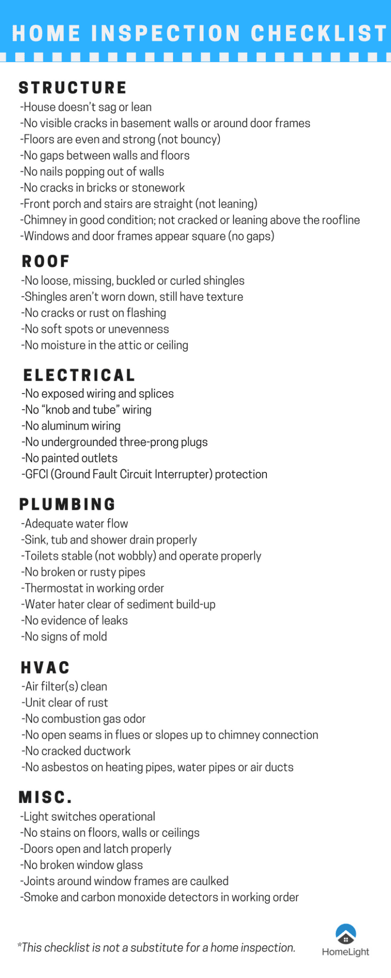 HomeLight Home Inspection Checklist