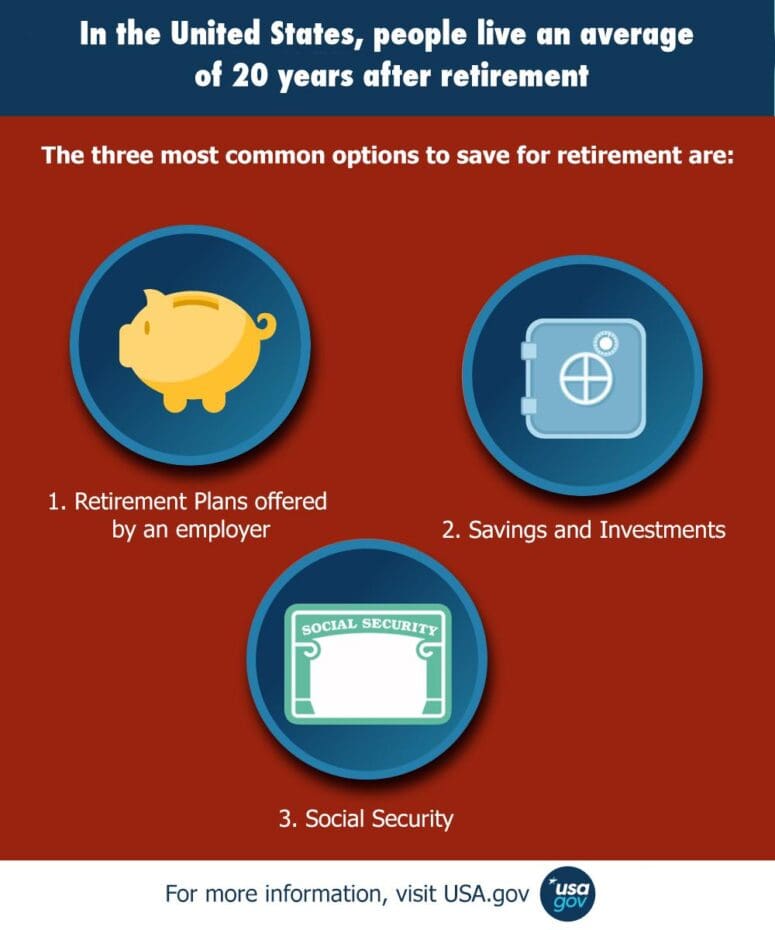 An infographic explaining reverse mortgages.