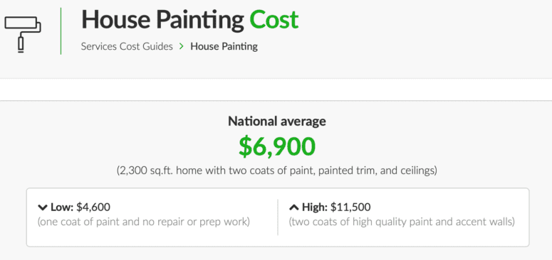 An infographic showing home painting costs during home improvement.