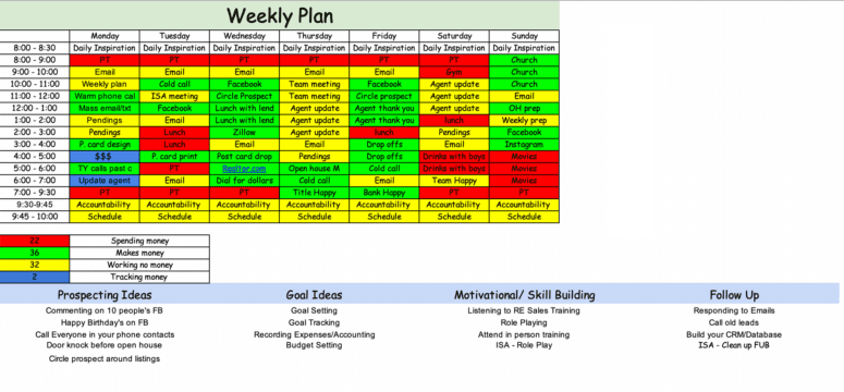 Cliff Lewis's real estate time-blocking template