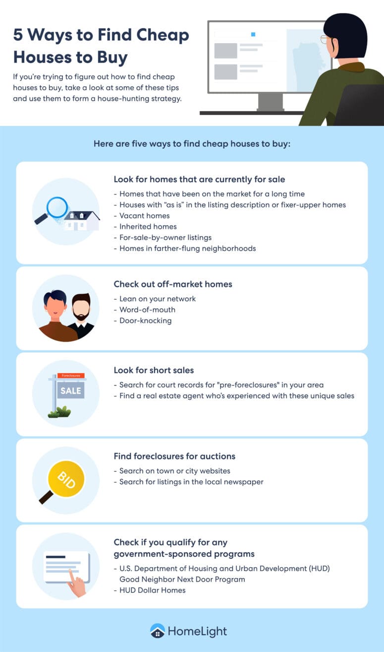 A HomeLight infographic about ways to find cheap house.