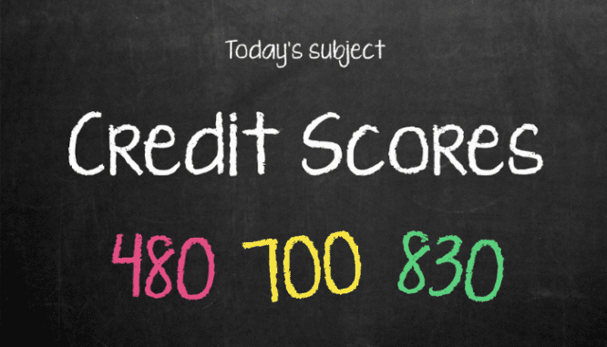 A chalk board with various credit scores that could impact getting a home loan.