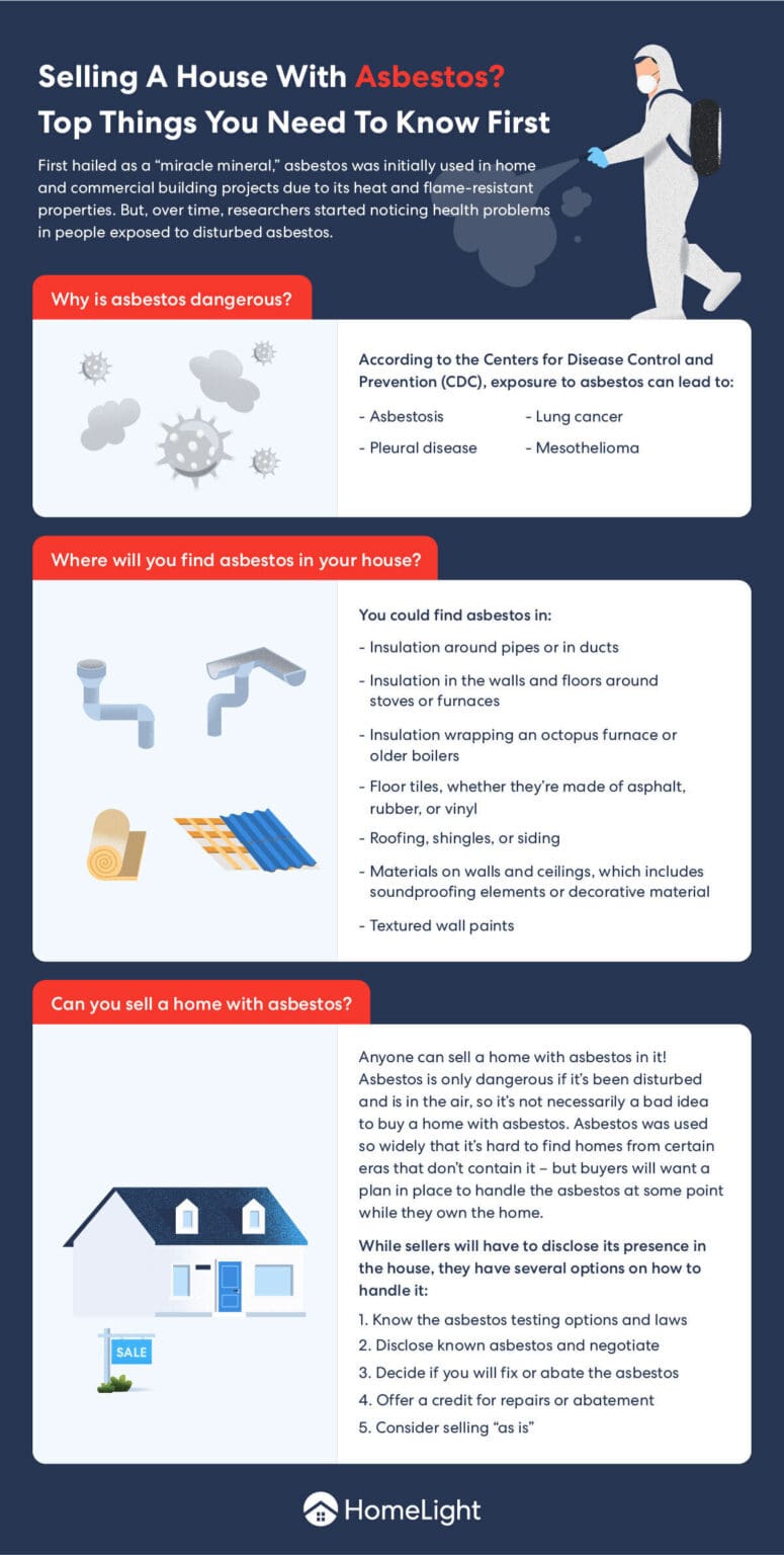 A HomeLight infographic on how to sell a house with asbestos.