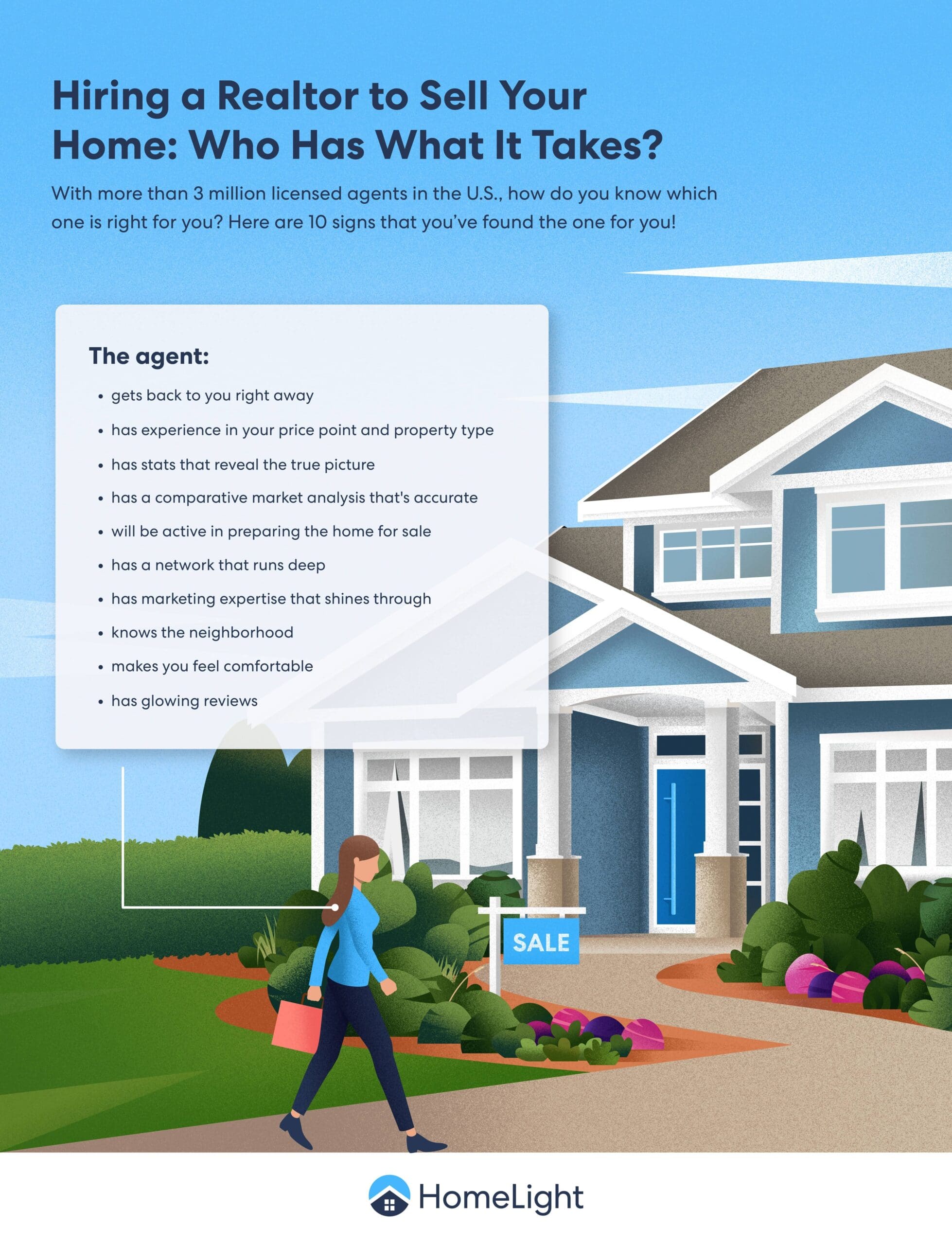 A HomeLight infographic about hiring a Realtor.