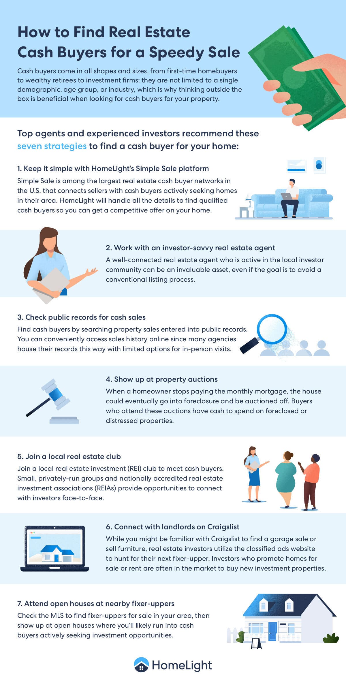 A HomeLight infographic about how to find cash buyers.