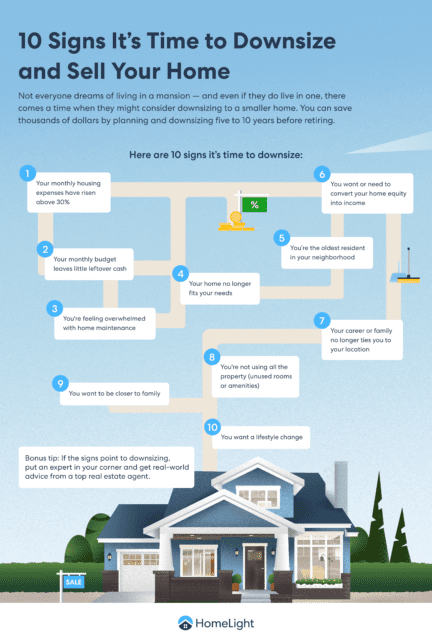 When to Downsize Your Home: 10 Signs It’s Time to Sell