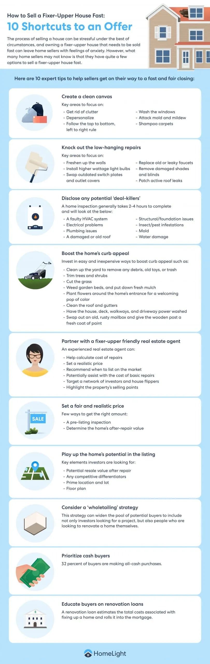 A HomeLight infographic about selling a fixer upper house.