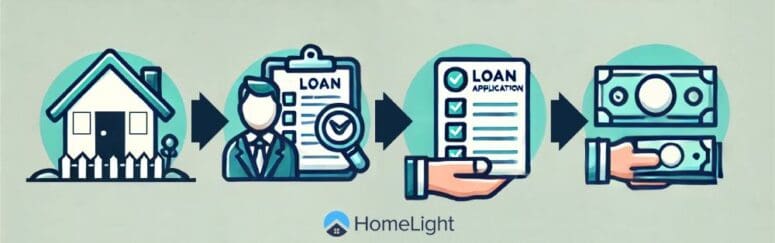 How do I get a home equity loan illustration