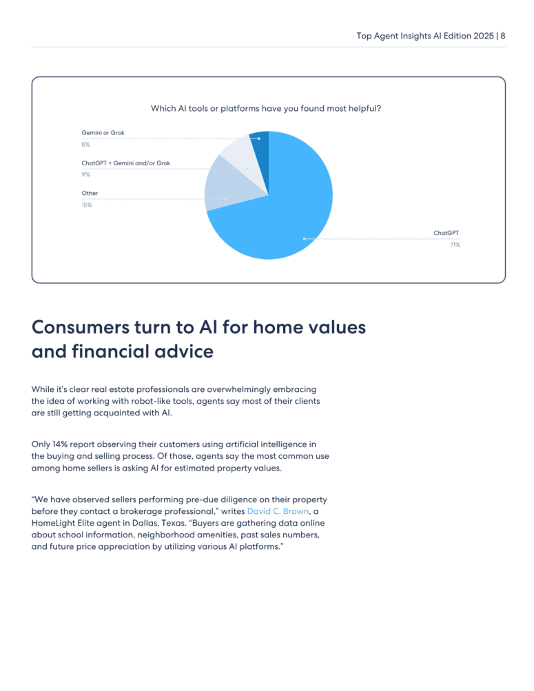 Page 8 of the 2025 Top Agent Insights: AI Edition report